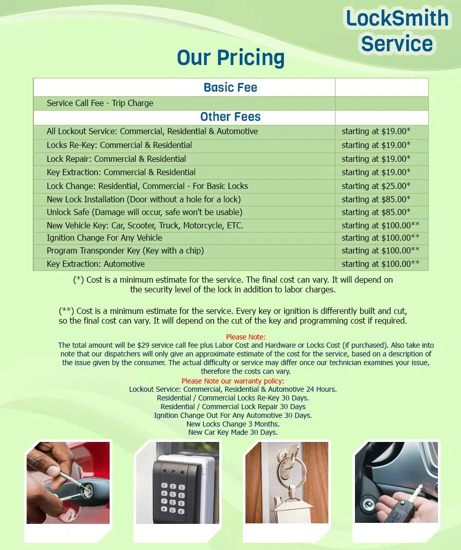 Anchor Locksmith Store Georgetown, MA 978-255-3449